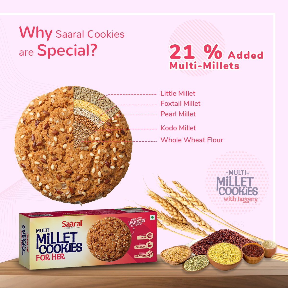 Saaral Multi Millet Cookies For Her
