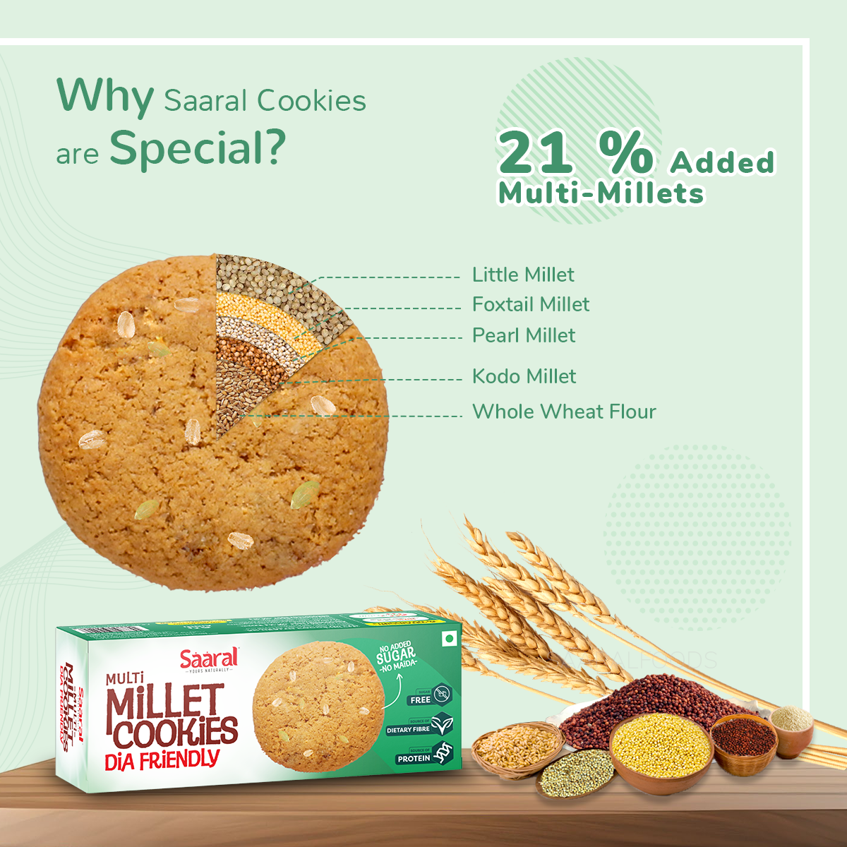 Saaral Multi Millet Cookies - Pack of 5
