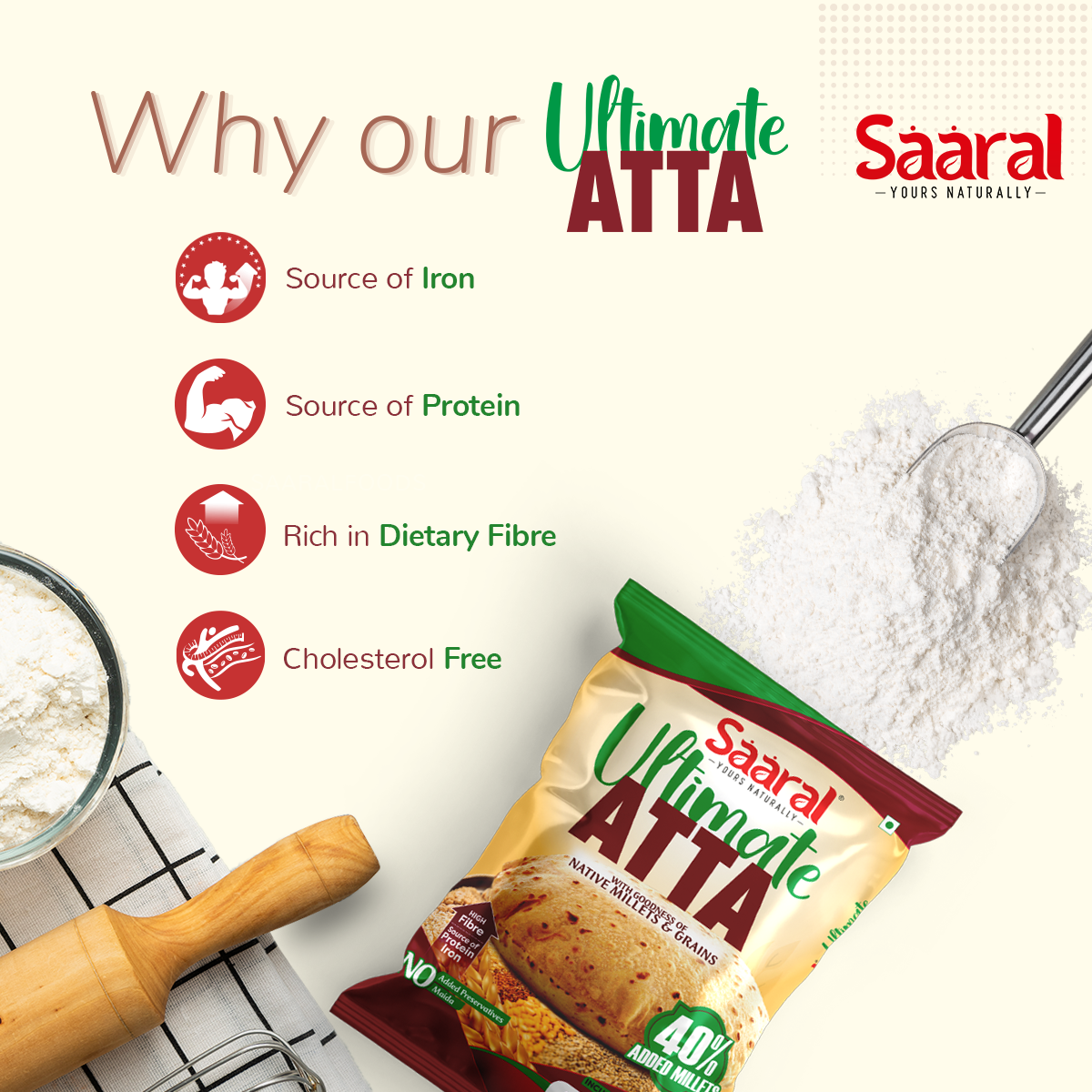 Saaral Ultimate Atta / Multi Millet Atta | Diabetic Friendly | Low GI Wheat Flour with 40% Millets | High Protein & Fibre