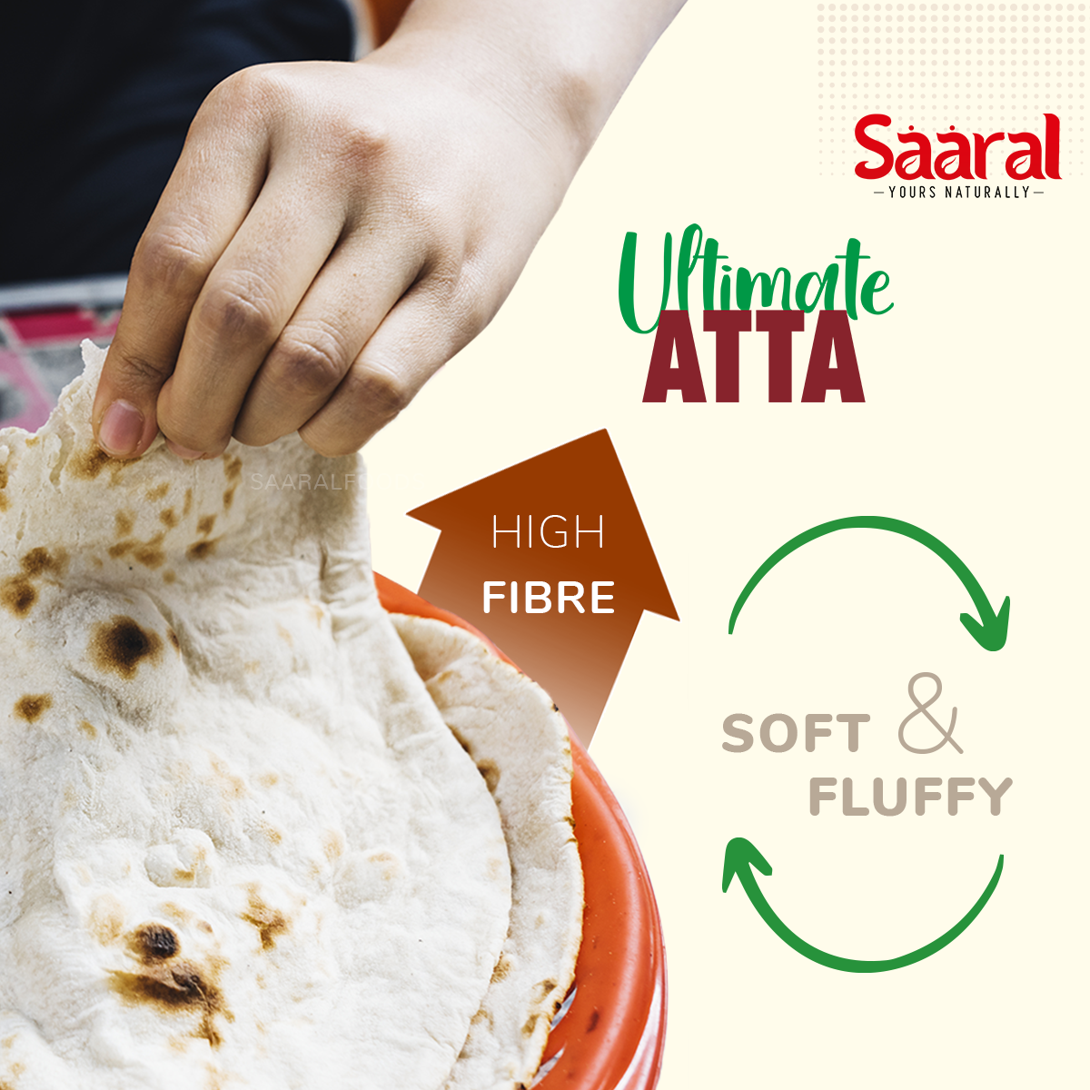 Saaral Ultimate Atta / Multi Millet Atta | Diabetic Friendly | Low GI Wheat Flour with 40% Millets | High Protein & Fibre