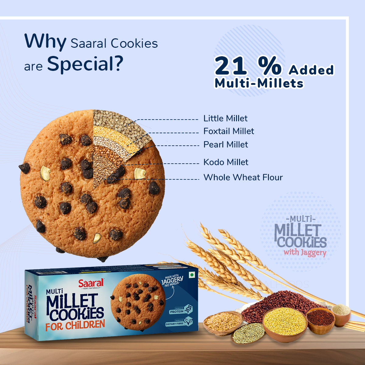 Saaral Multi Millet Cookies - Pack of 5