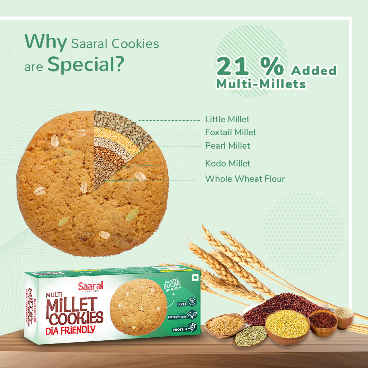 Saaral Multi Millet Dia Friendly Cookies