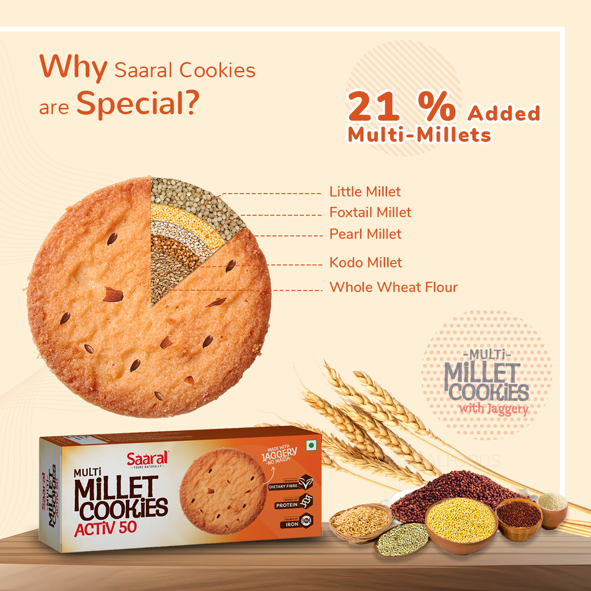 Saaral Multi Millet Cookies - Activ 50