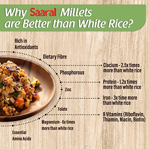 Saaral Millets - Unpolished Millets Combo - Foxtail, Banyard, Little, Kodo & Pearl Millets Each 500 g